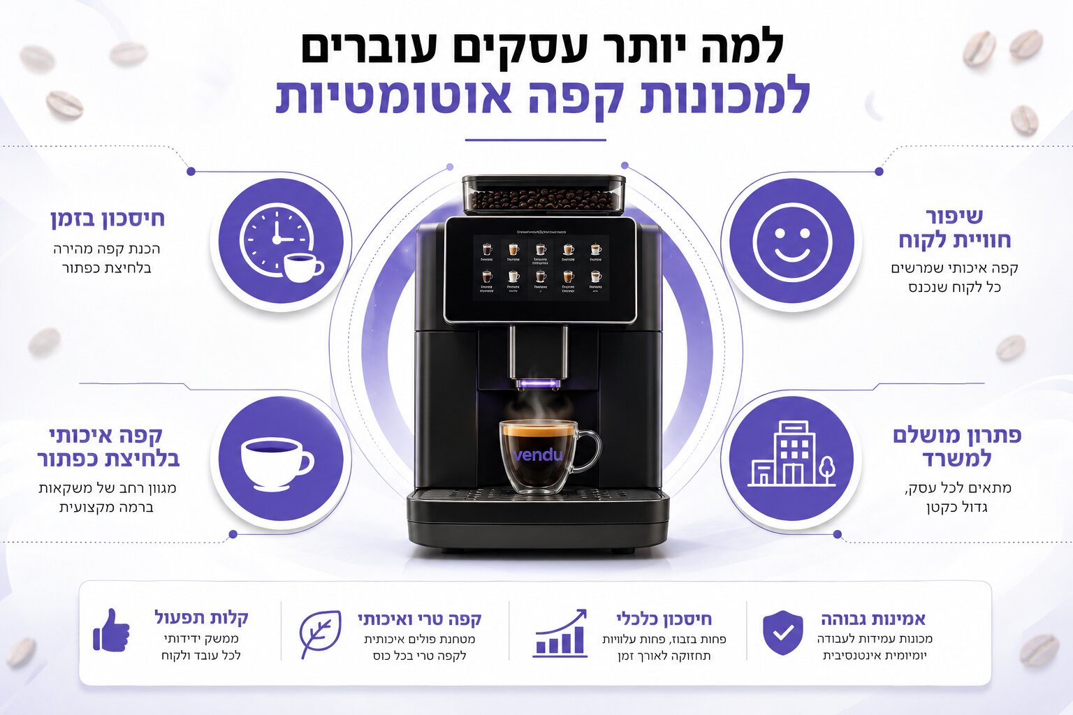 מכונות קפה אוטומטיות מומלצות - איך לבחור נכון?
