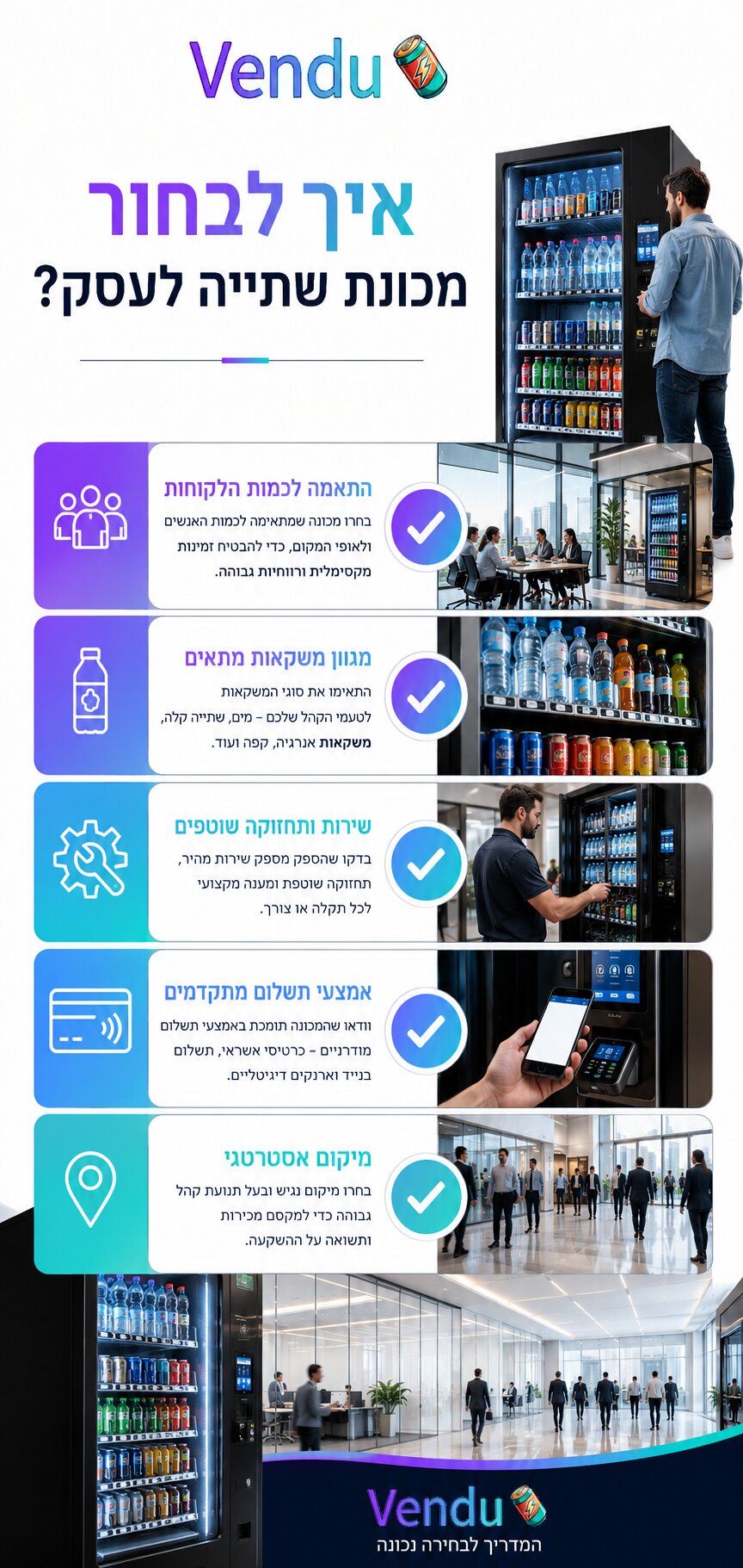 מכונות שתייה אוטומטיות למכירה - המדריך המלא לבחירת המכונה המתאימה לעסק שלכם